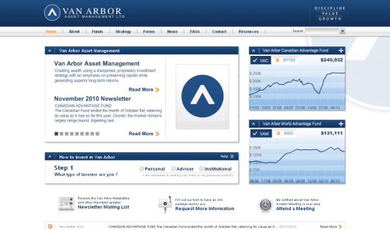 Van Arbor Asset Management